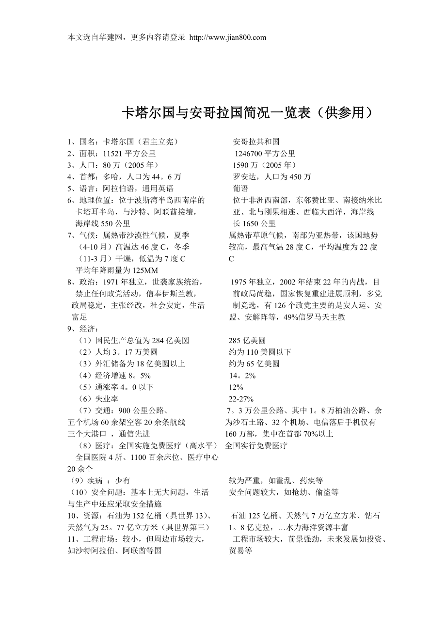 国际工程基本知识讲座.doc_第3页