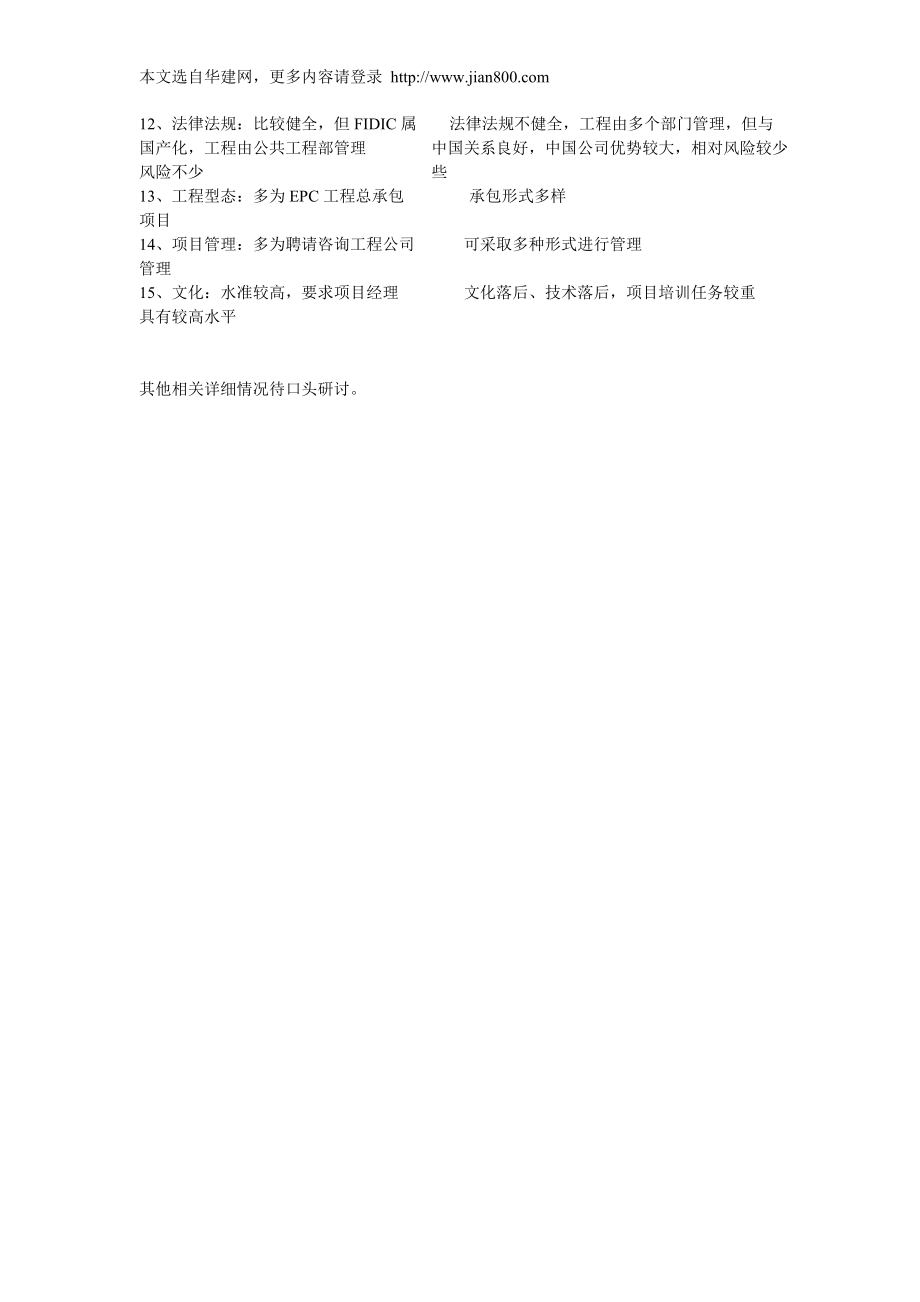 国际工程基本知识讲座.doc_第4页