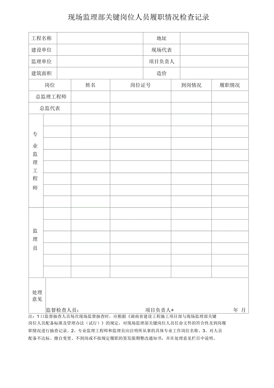 关键岗位人员履职检查记录表_第3页