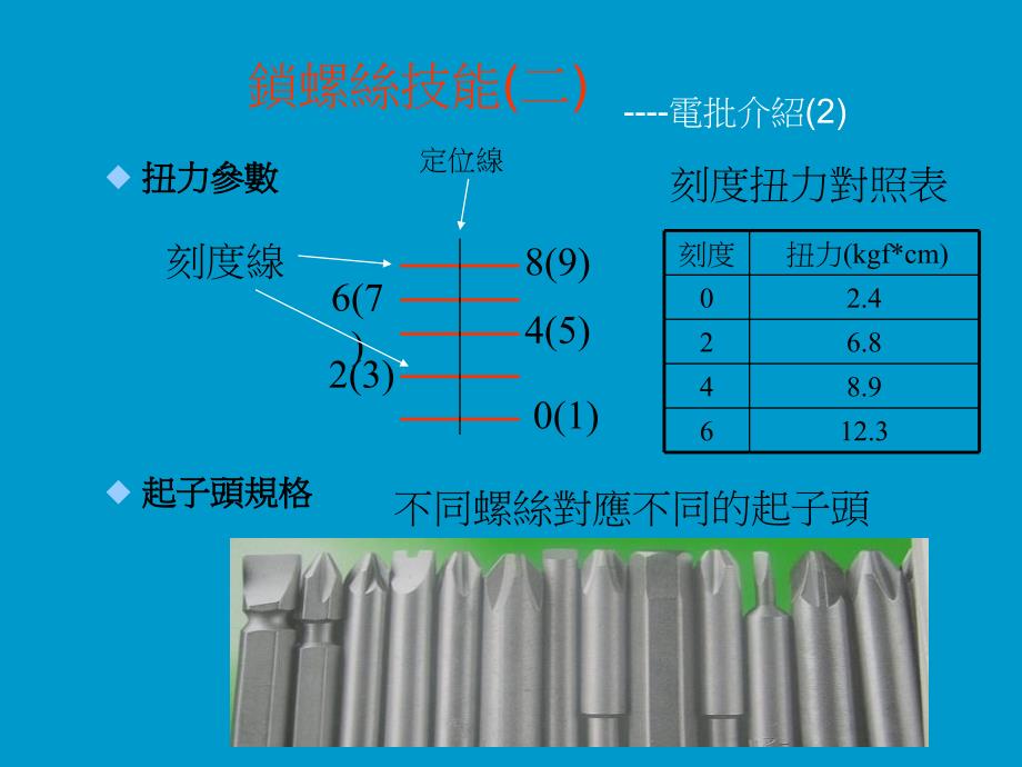 锁螺丝拉钉培训课件_第3页