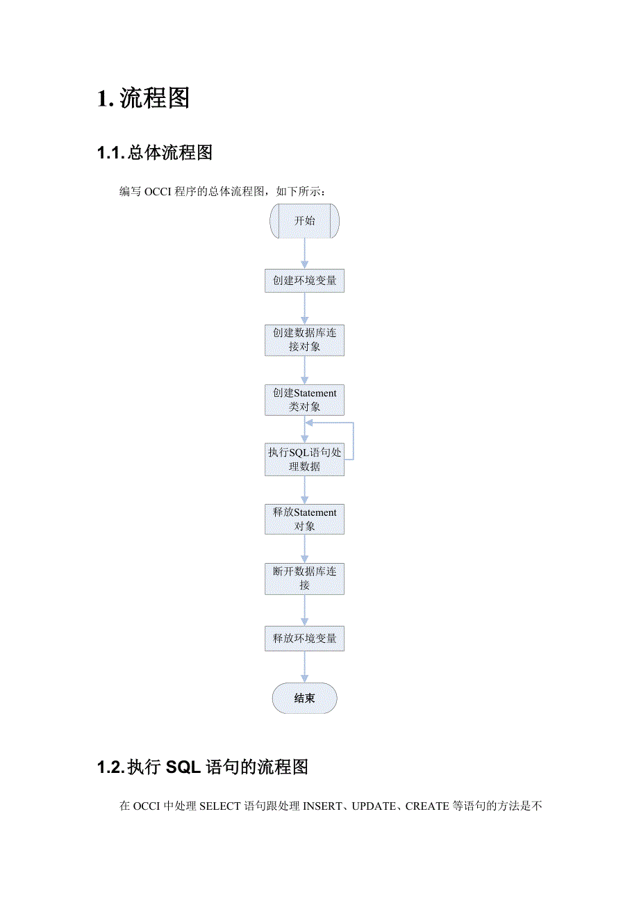 ORACLE OCCI 编程_第3页