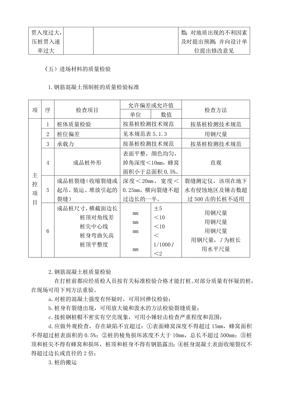 预应力管桩工程监理细则 (2).doc_第3页