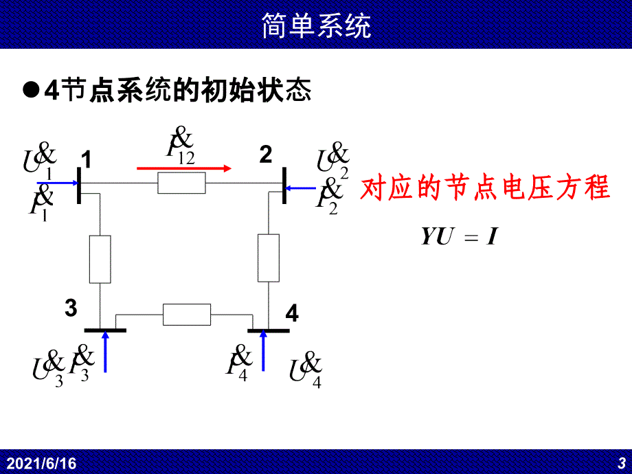 静态安全分析(二)_第3页