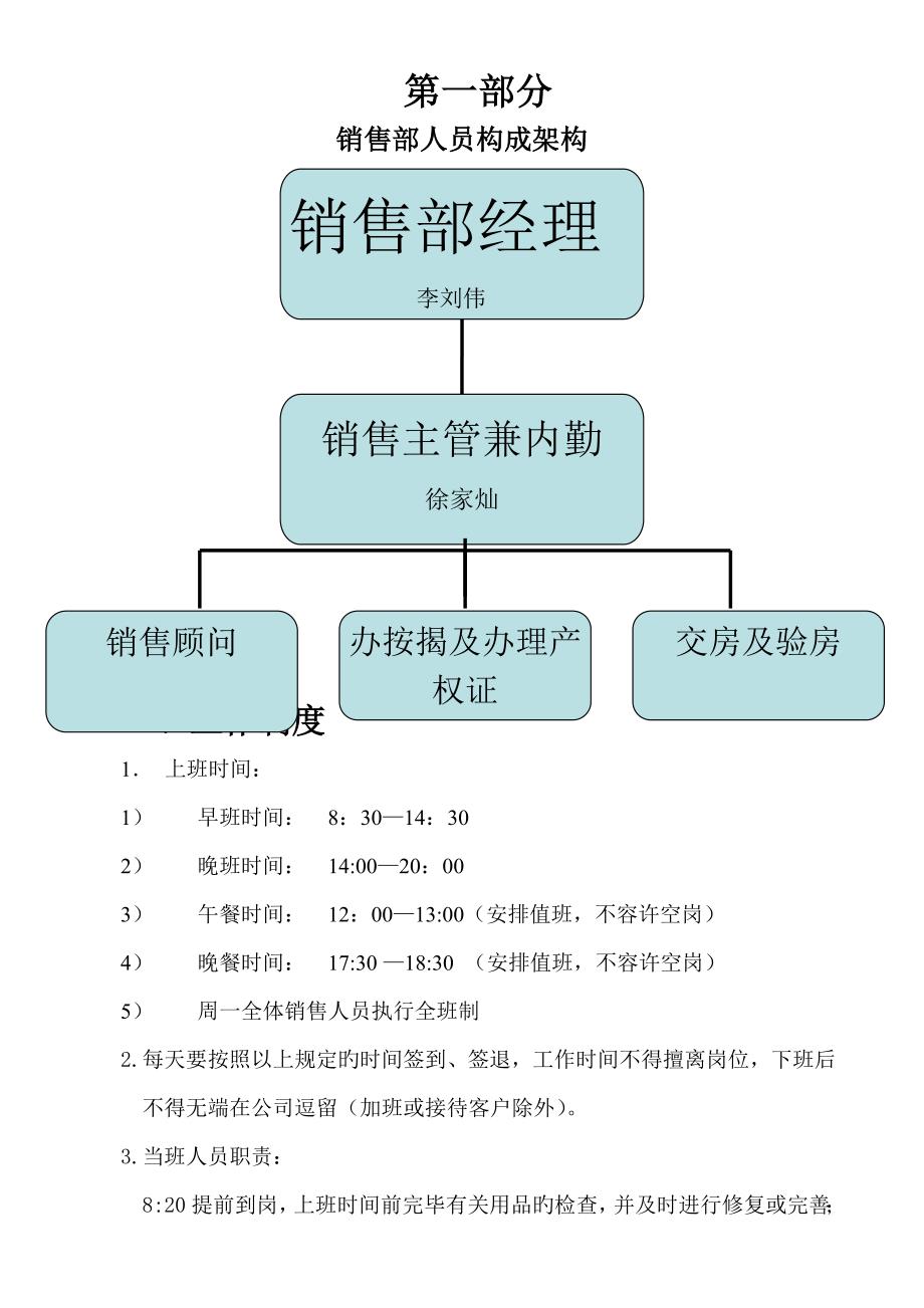 销售前台管理标准手册_第2页