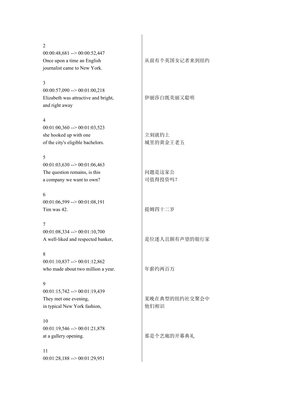 欲望都市第一季第一集中英文对白_第1页