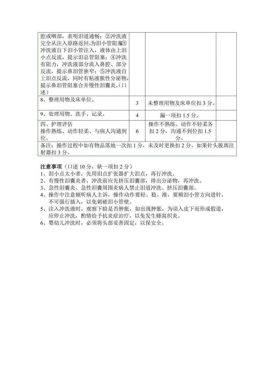 泪道冲洗操作程序及评分标准_第2页