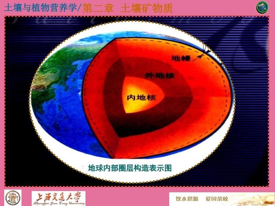 上海交大周丕生土壤学第2章土壤矿物质ppt课件_第5页