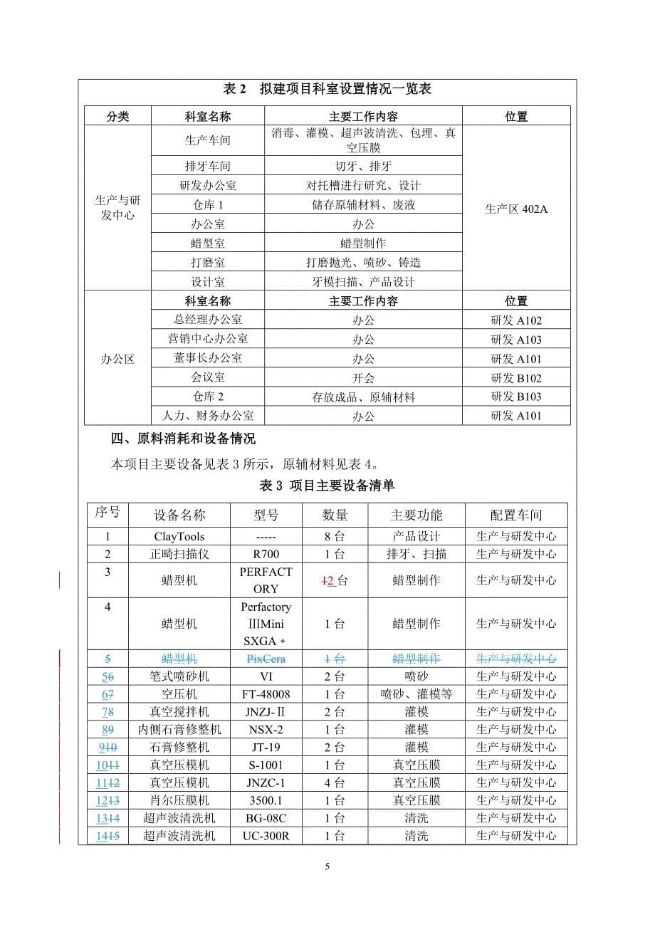 广州瑞通生物科技有限公司建设项目建设项目环境影响报告表_第5页