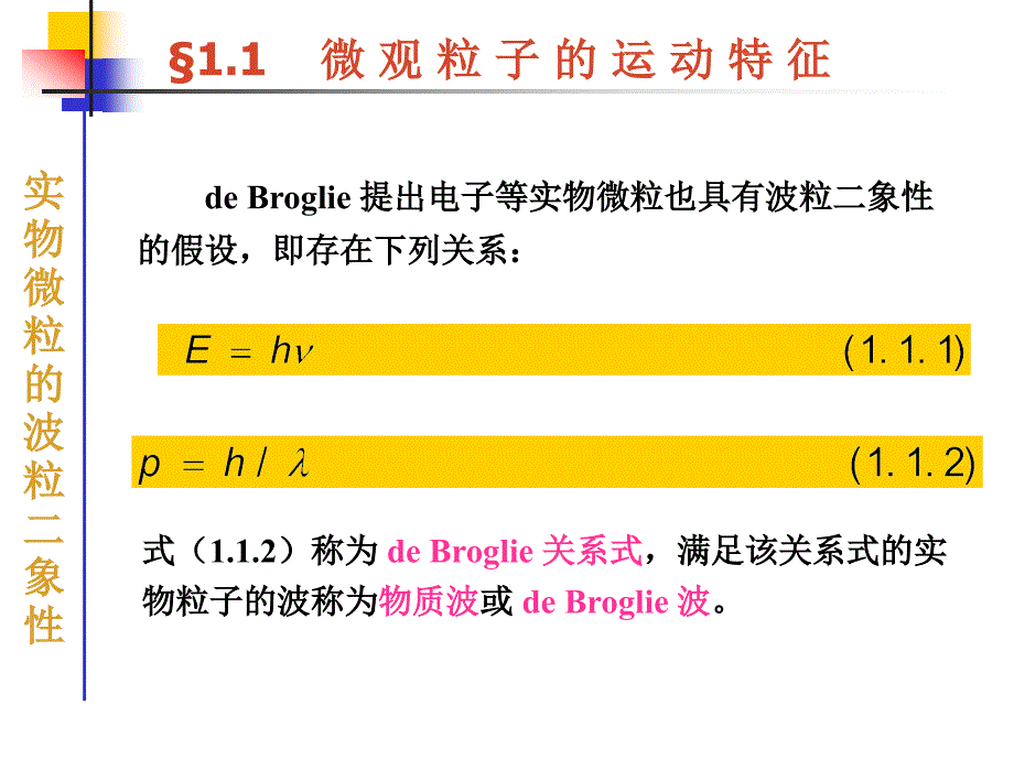 第章量子力学基础知识课件_第2页