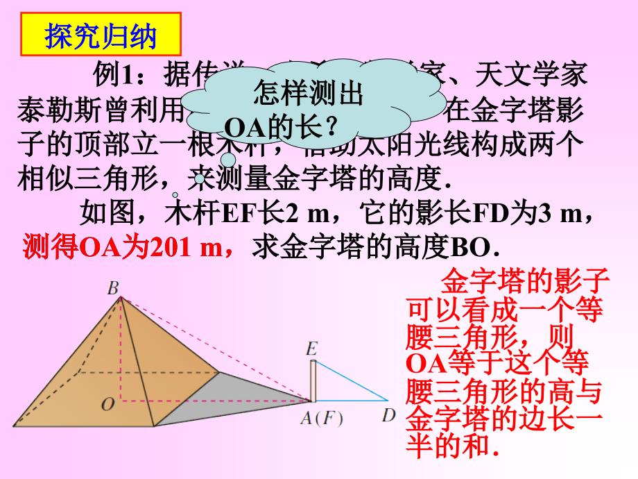 人教版九年级数学下册课件《相似三角形应用举例》PPT_第3页