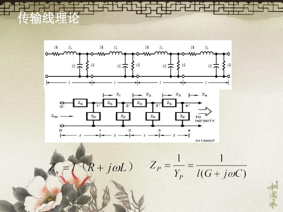 Altiumdesigner学习的好书籍好资料Hispeed布线ppt课件_第3页