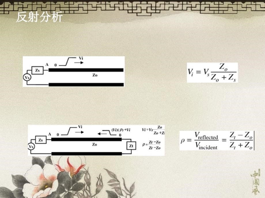 Altiumdesigner学习的好书籍好资料Hispeed布线ppt课件_第5页