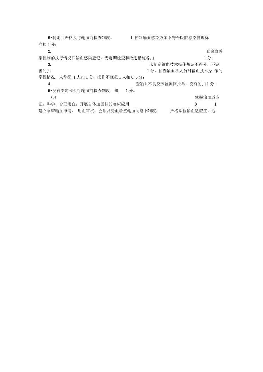 输血质量管理与持续改进_第5页