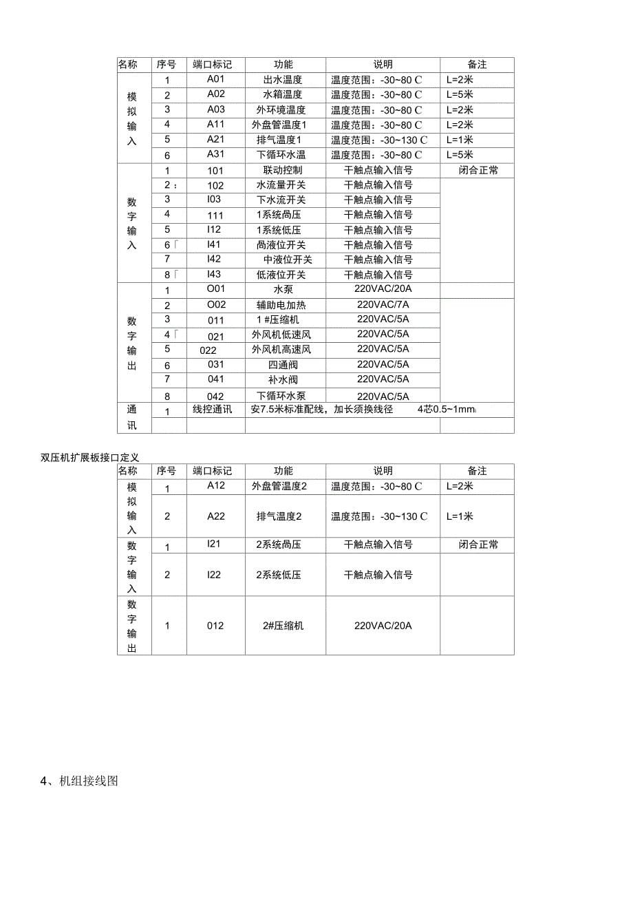 纽恩泰热泵电控_第5页