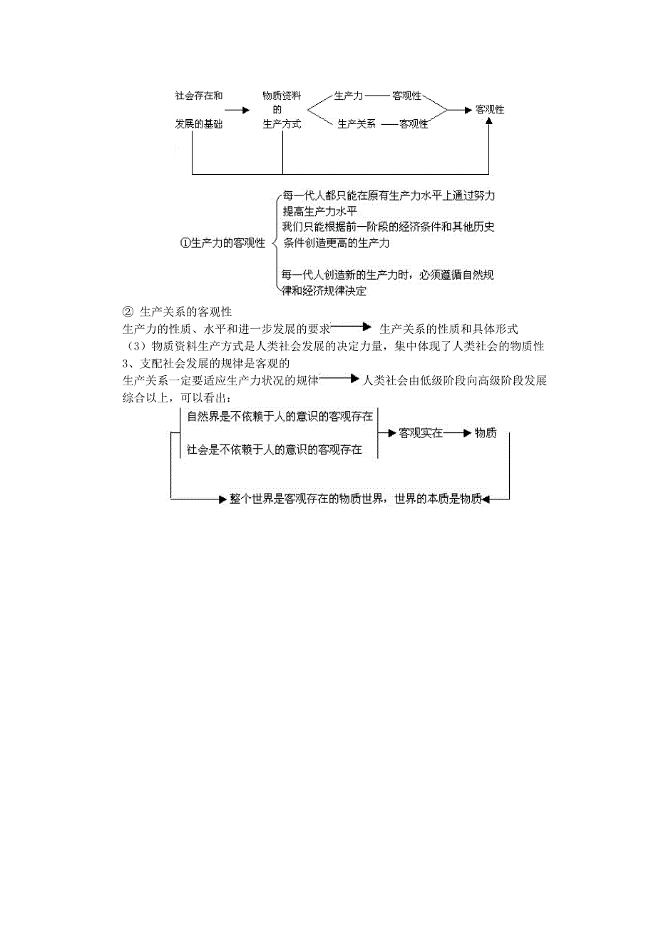 高二(上)第一课、第一节 世界是客观存在的物质世界.doc_第5页