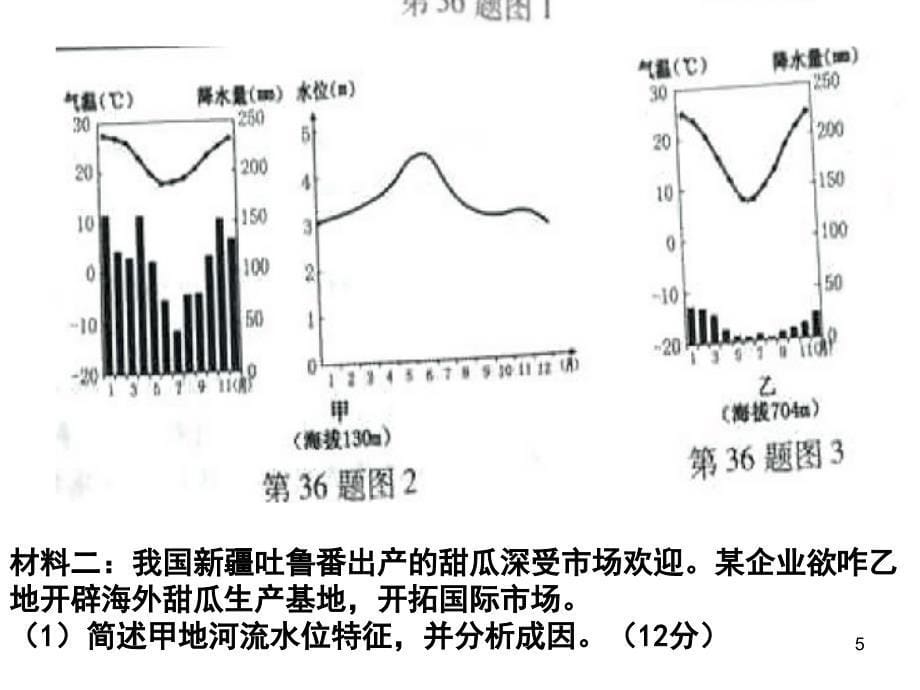 专题三水体运动规律分享资料_第5页