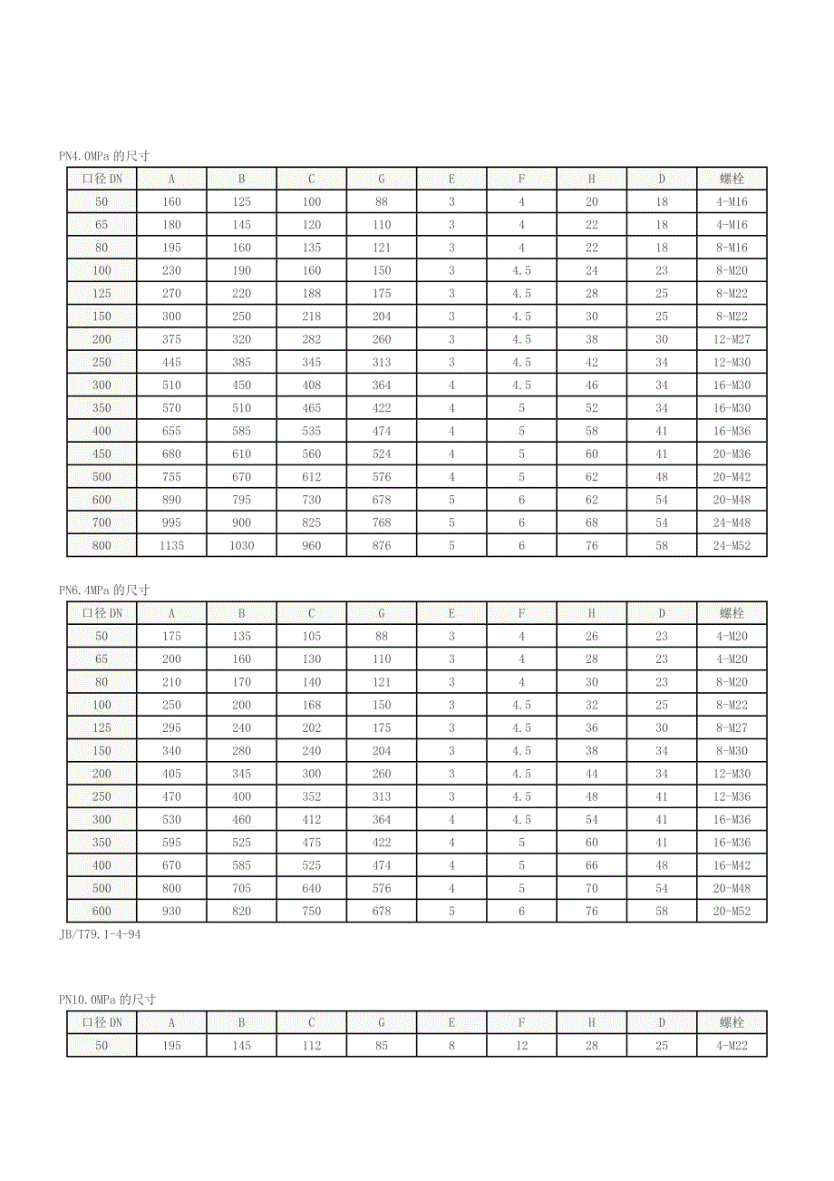 国标法兰尺寸.doc_第2页