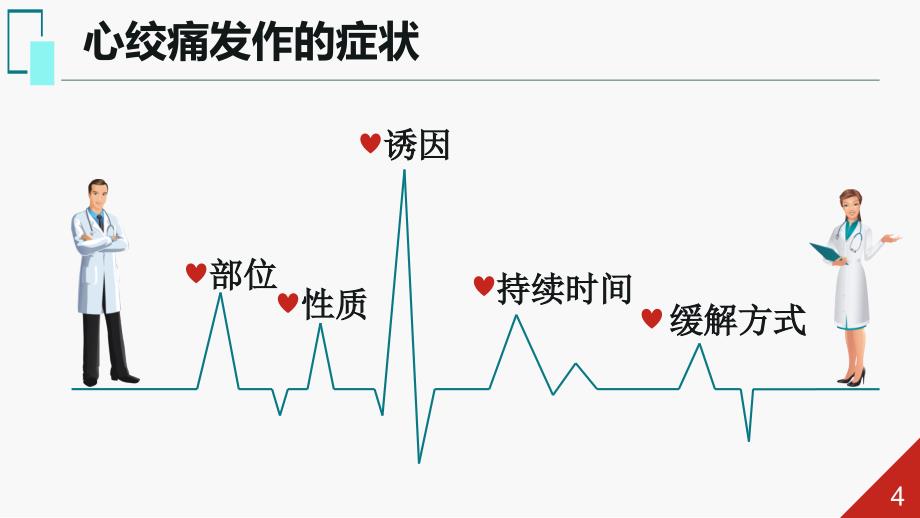 心绞痛的家庭急救_第4页