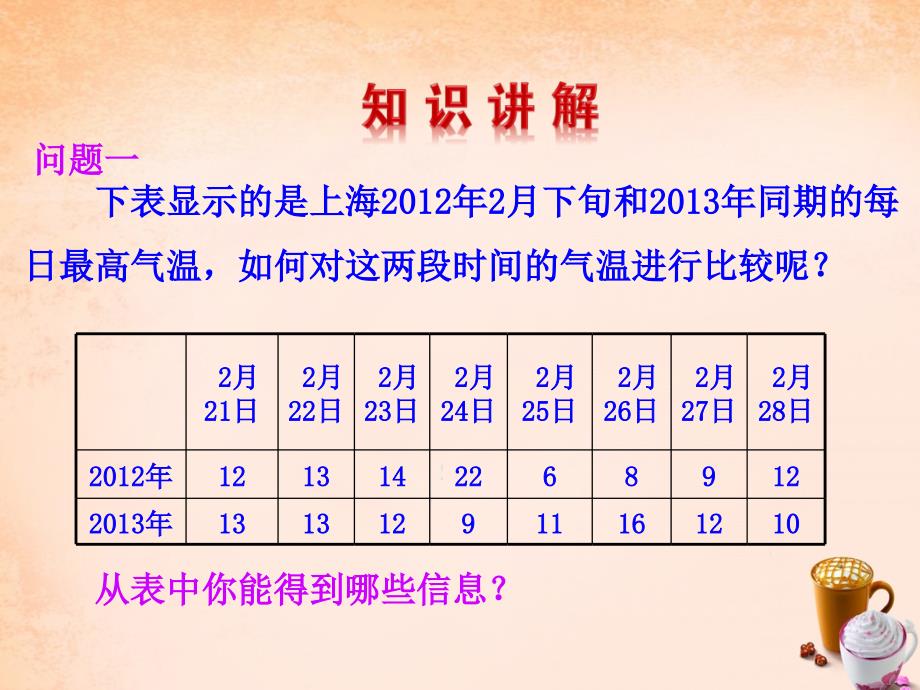 2022年八年级数学下册20.3数据的离散程度课件新版华东师大版_第4页