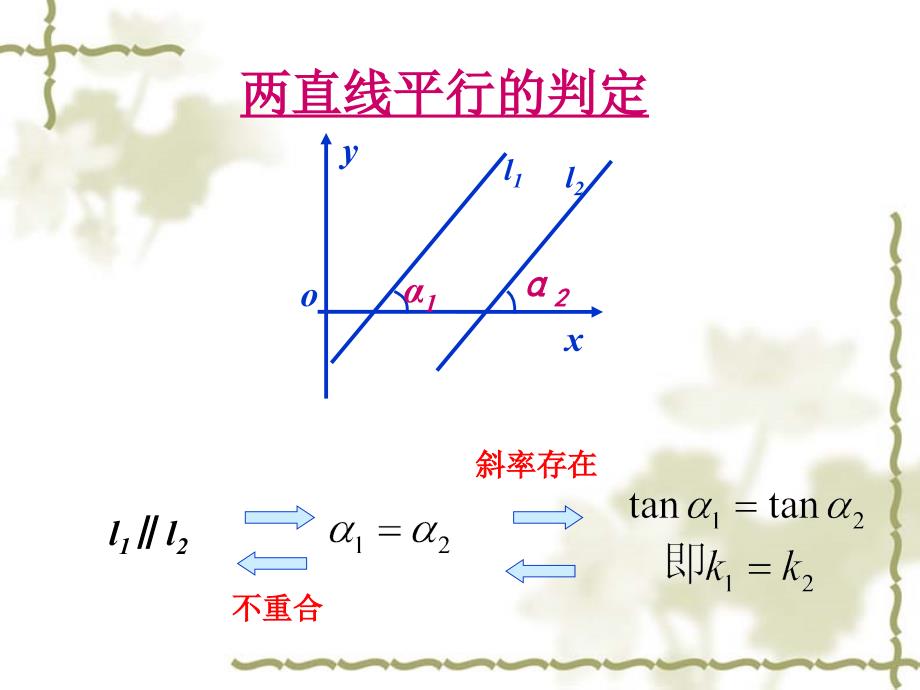 代数方法几何问题_第3页