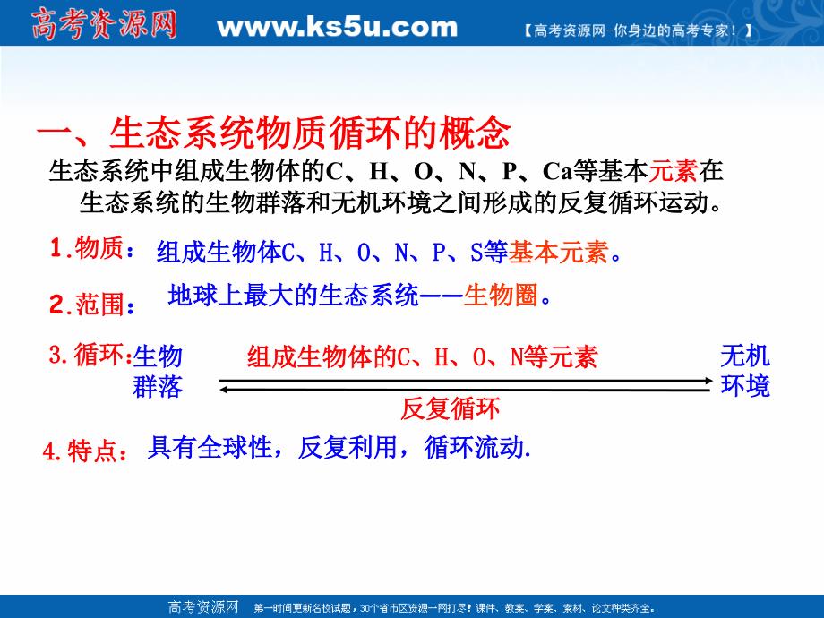 专题53_生态系统的物质循环（课件）-2016-2017学年高二生物同步精品课堂（基础版）（必修3）_第2页