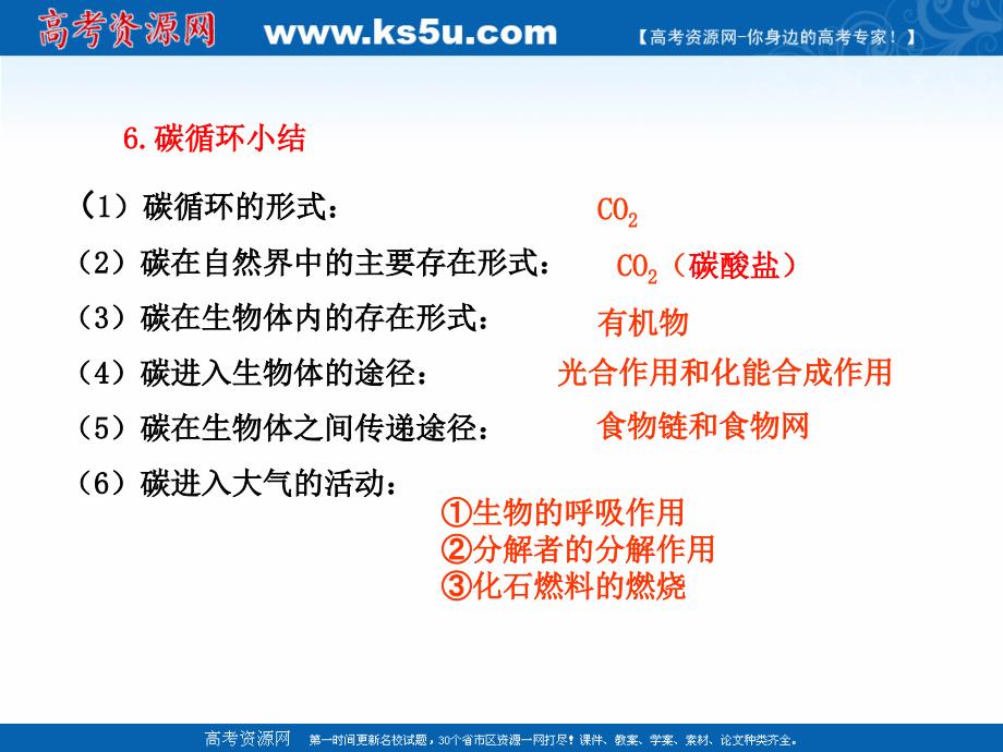 专题53_生态系统的物质循环（课件）-2016-2017学年高二生物同步精品课堂（基础版）（必修3）_第4页