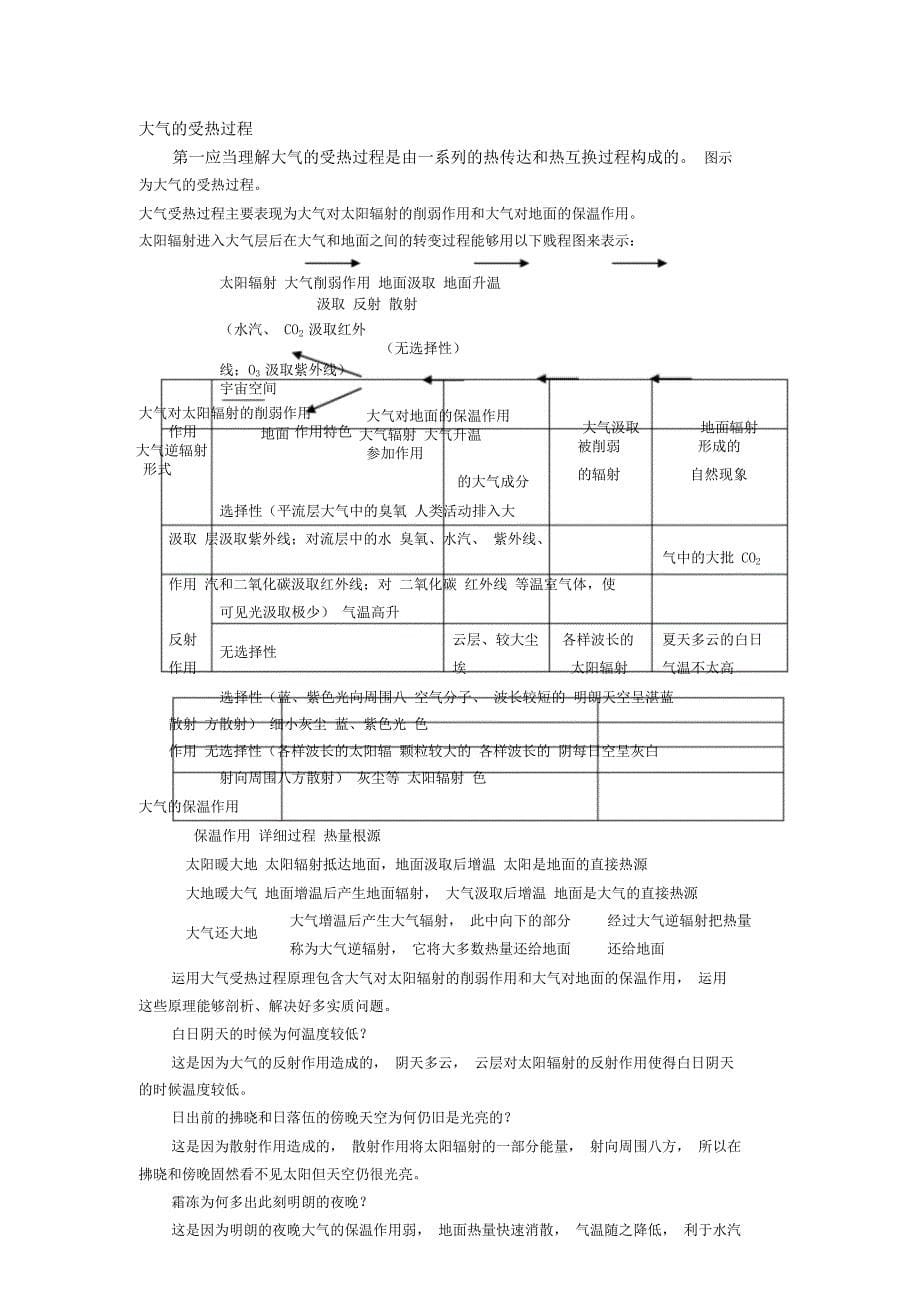 大气运动原因知识讲解.doc_第5页