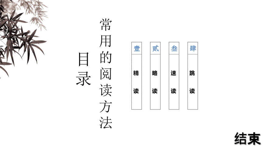 常见的阅读四种方式_第2页