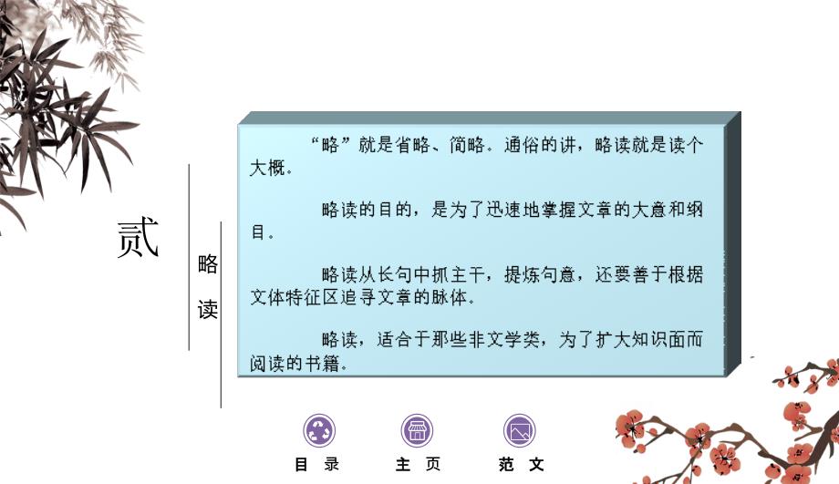 常见的阅读四种方式_第4页