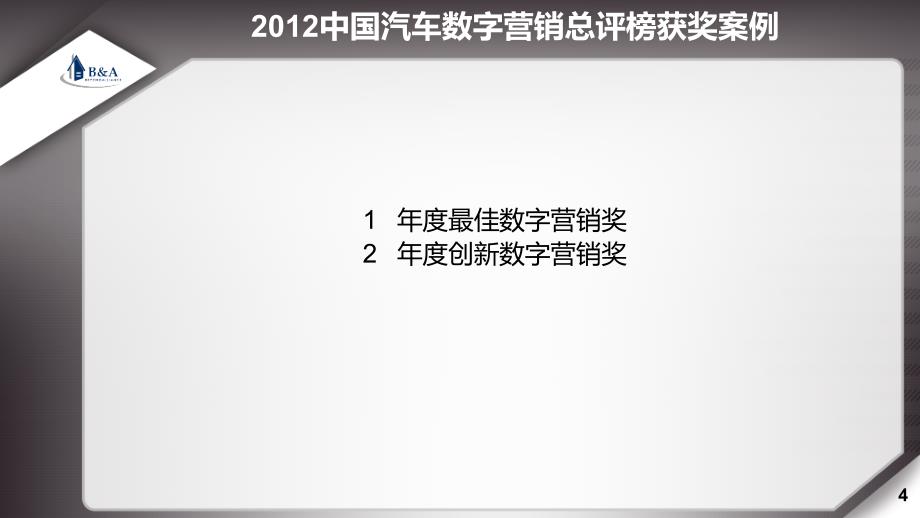 中国汽车数字营销获奖案例(全)_第4页