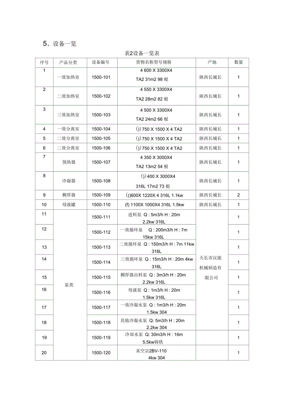 三效蒸发器操作说明书_第4页