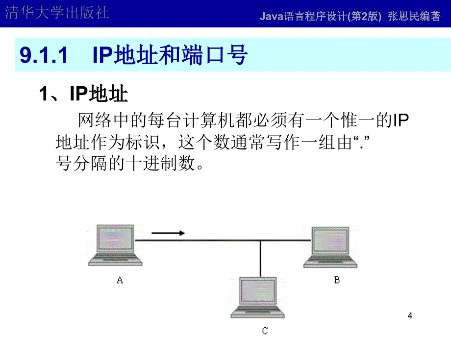 《Java网络》PPT课件.ppt_第4页