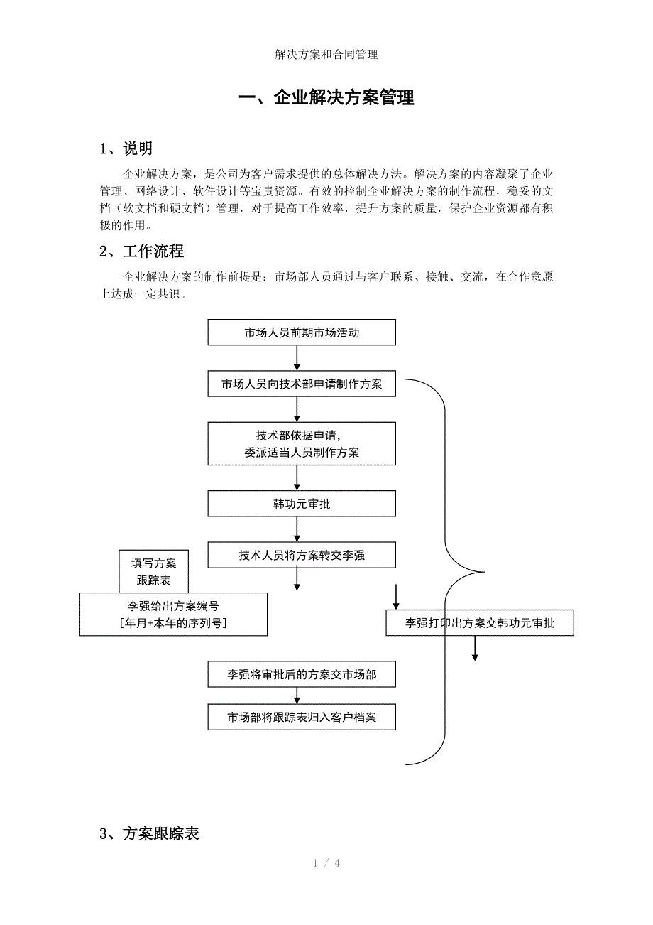 解决方案和合同管理_第1页