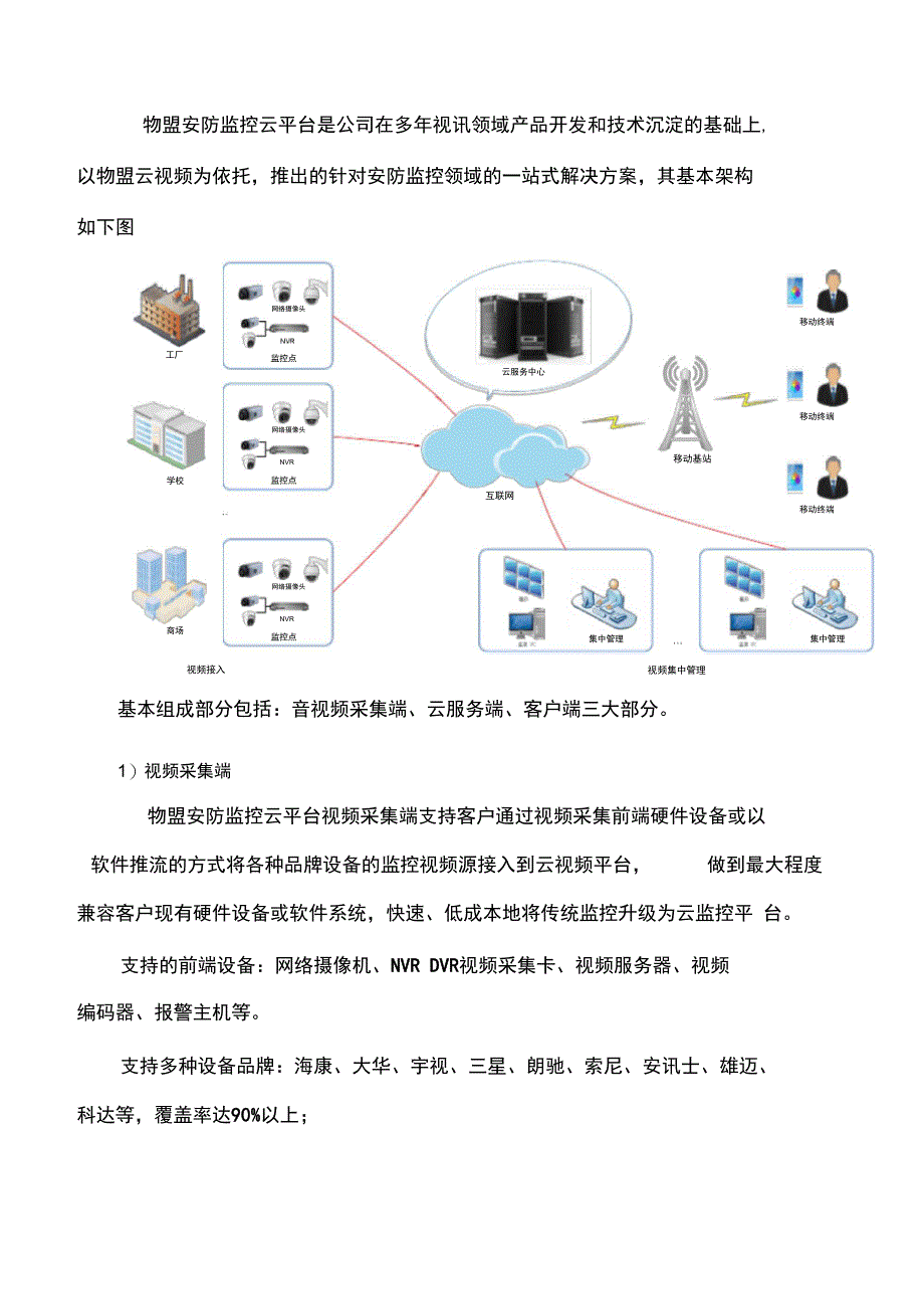 安防监控解决方案报告书_第2页