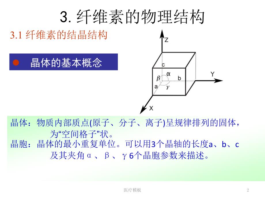 纤维素的结晶结构[仅供参考]_第2页