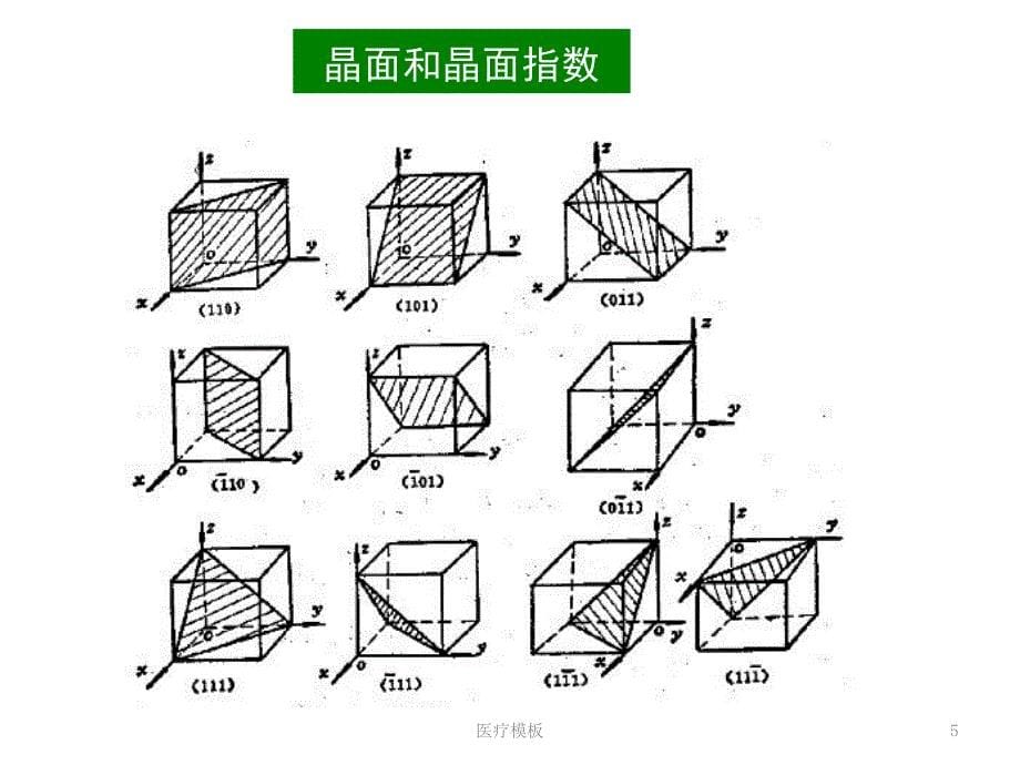 纤维素的结晶结构[仅供参考]_第5页