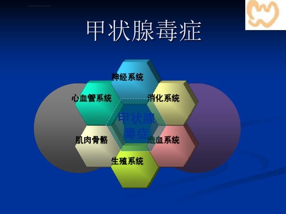 甲状腺功能亢进症ppt课件_第5页