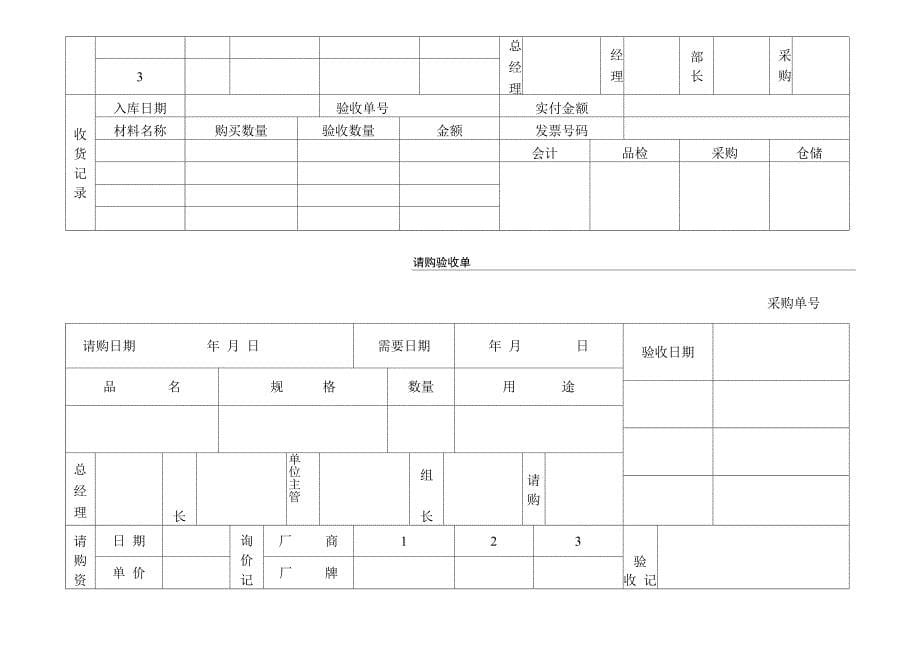 采购验收表格一览_第5页