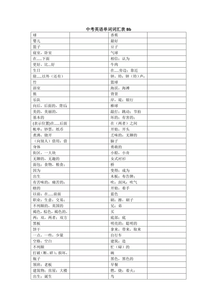 中考英语词汇默写表a-z分类_第4页