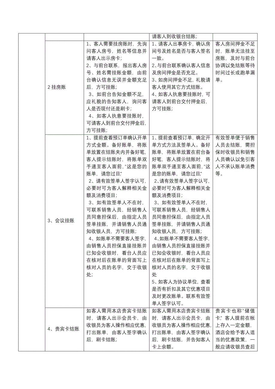 酒店餐饮结账服务培训教案_第2页