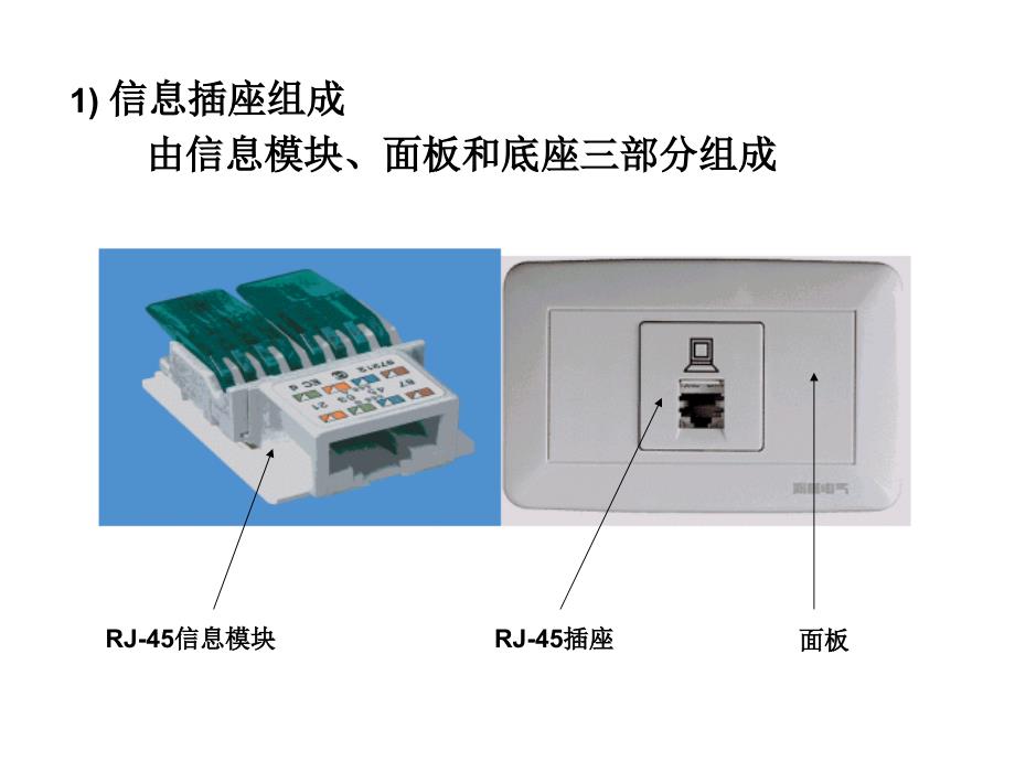 综合布线技术_第4页