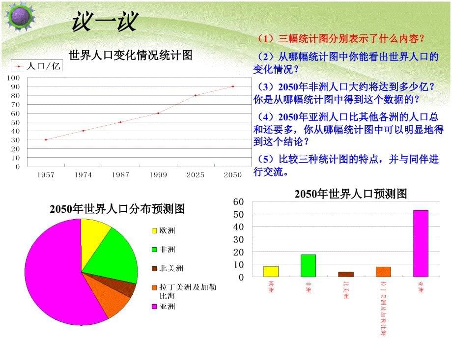 六年级总复习：统计与概率——统计课件_第5页