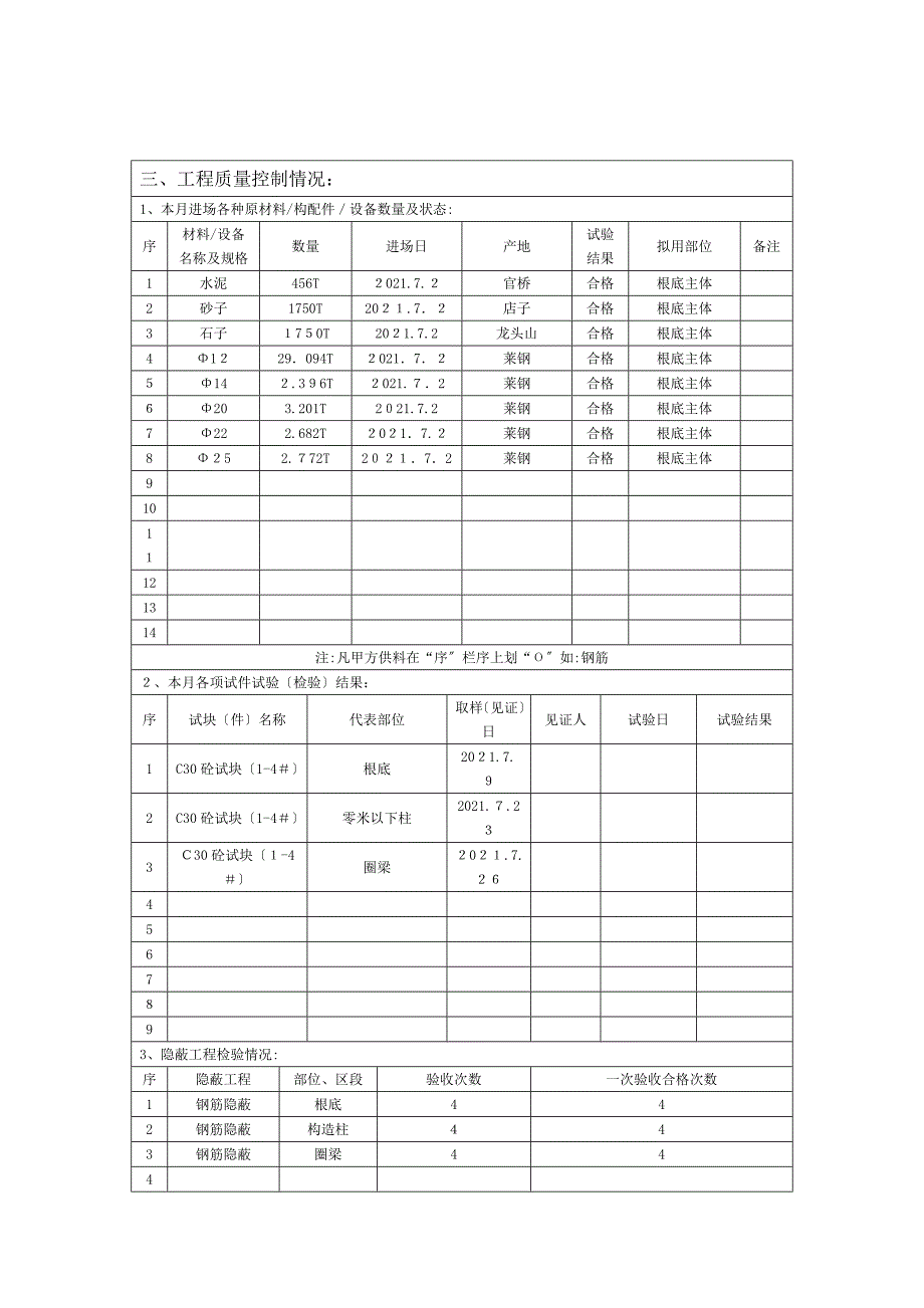 多层建筑监理月报_第3页