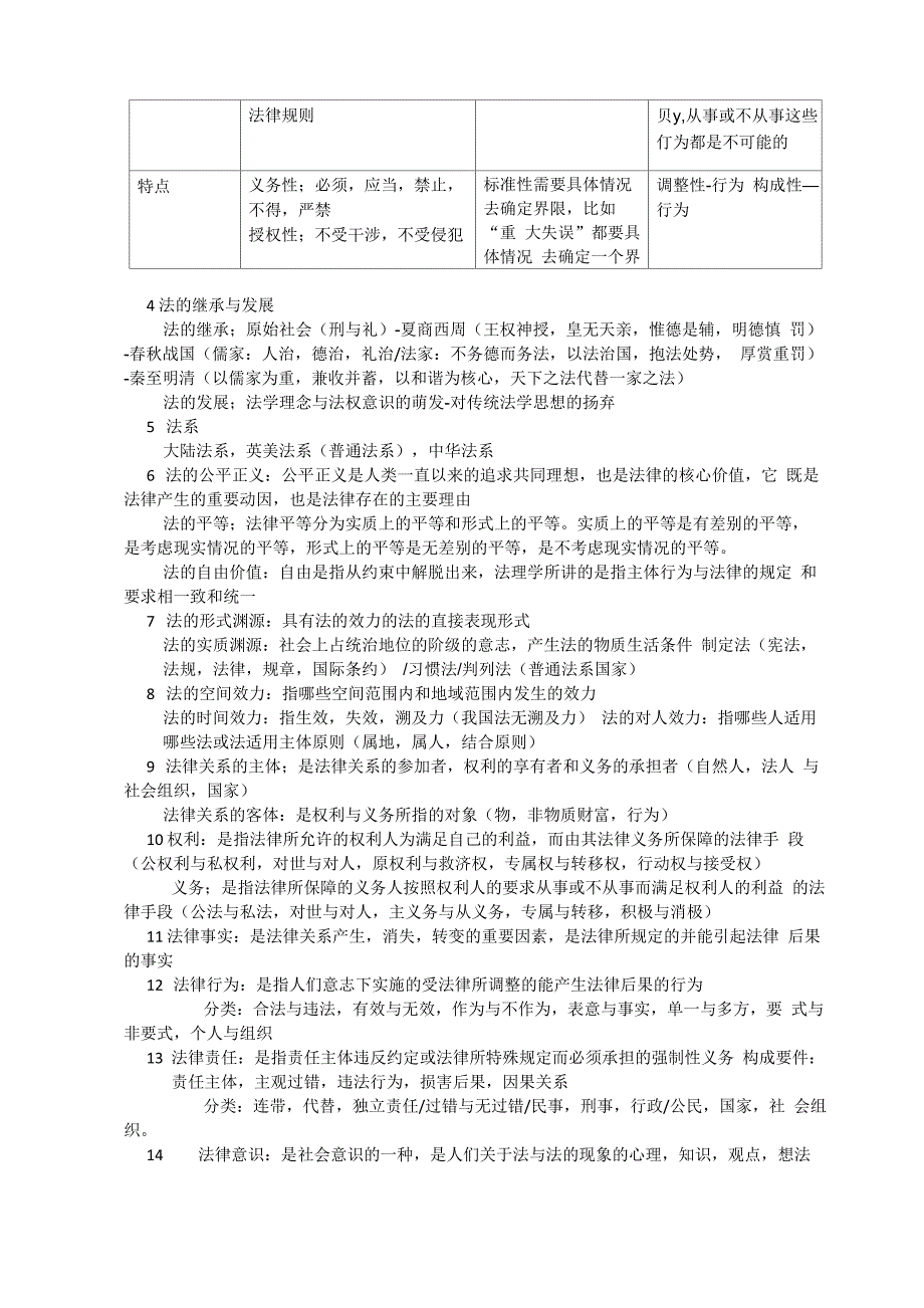 法理学知识点梳理_第2页