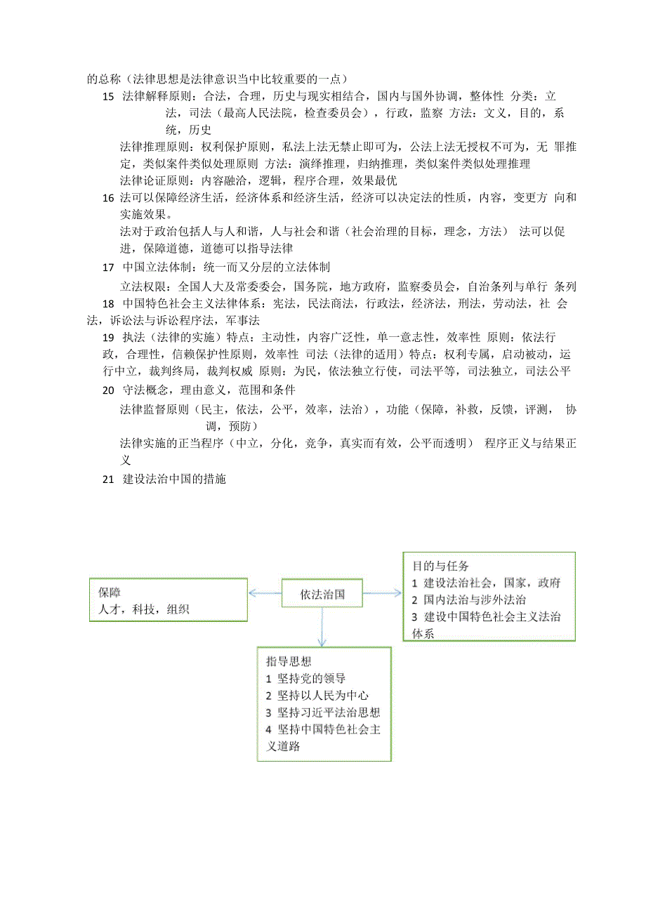 法理学知识点梳理_第3页