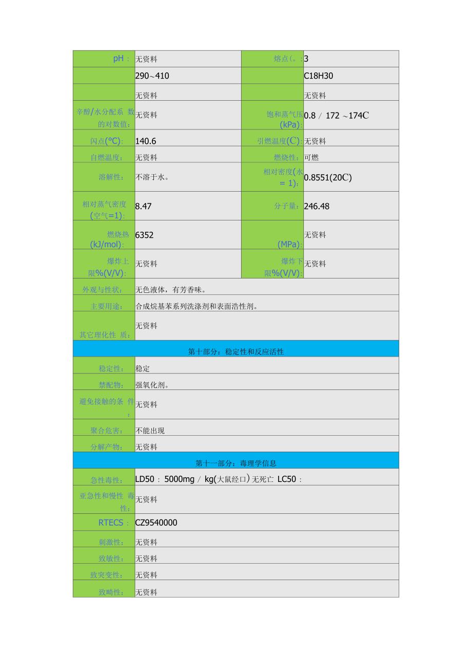 十二烷基苯安全技术说明书_第3页