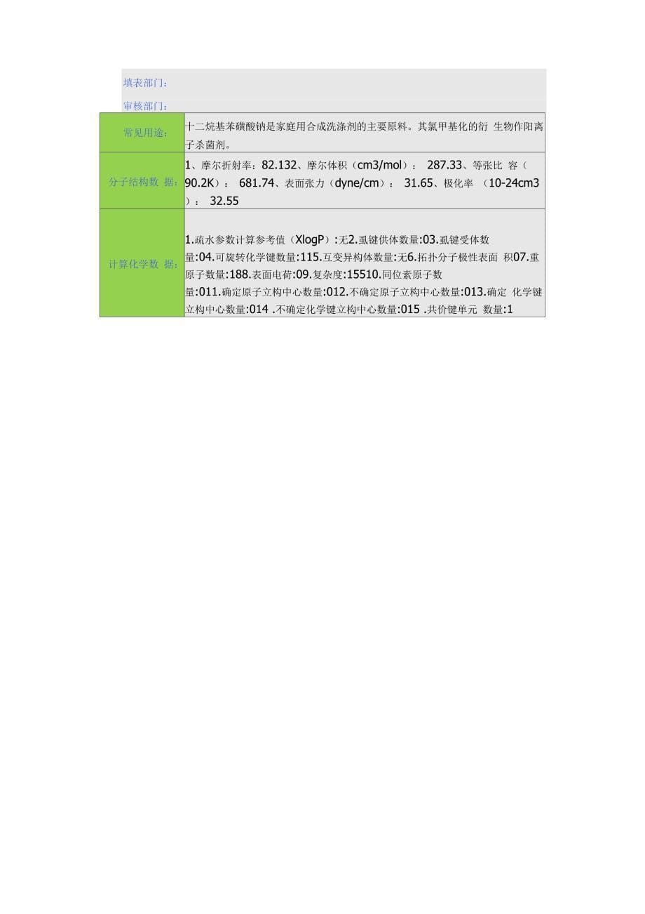 十二烷基苯安全技术说明书_第5页