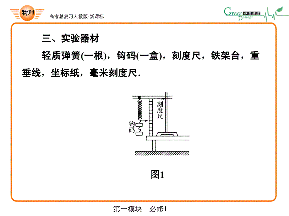 人教版课标高中物理必修1实验：探究弹力和弹簧伸长的关系.ppt_第4页