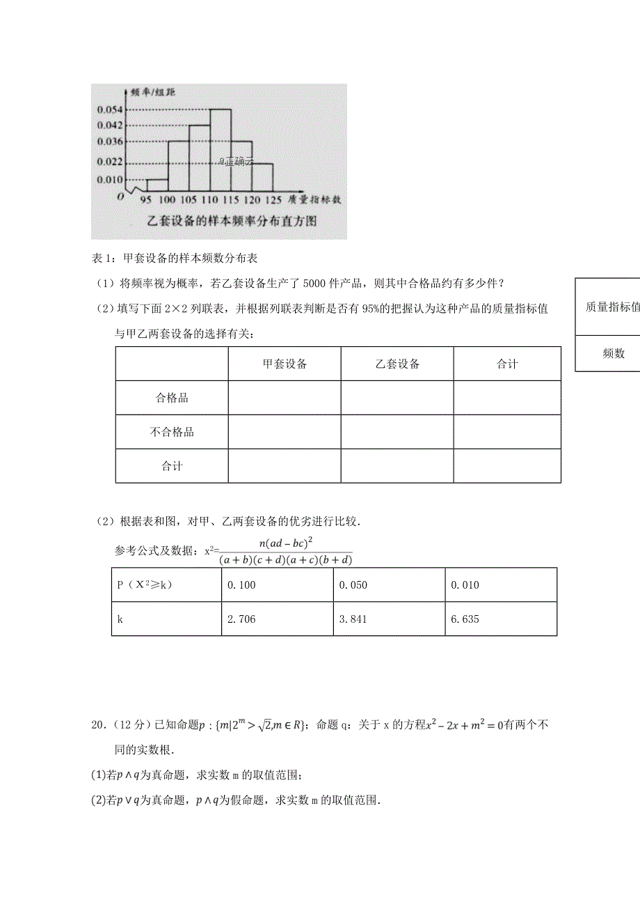 内蒙古杭锦后旗奋斗中学高二数学下学期期中试题文_第4页