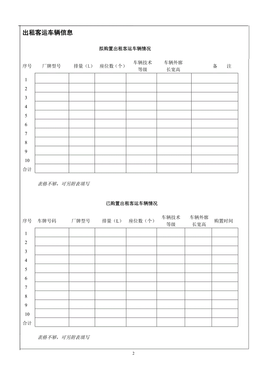 甘肃省出租汽车客运经营申请表_第2页